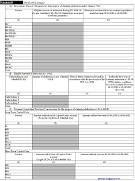 If you have rental income from more than one rental property in canada and make an election under section 216, you must report all of your canadian rental income and expenses together on one section 216 return. A Y 2020 21 Itr Forms Eligibility Criteria Changes