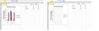 How To Rename The Phpexcel Sheet Containing A Chart In It