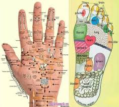 Maybe you would like to learn more about one of these? Kopfschmerzen Kopfschmerzen Akupunktur Gesundheit Gesundheit Und Wohlbefinden