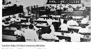 Karakteristik Negara Kesatuan Republik Indonesia Menunur Uud 1945 Maolioka