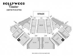 Amazing And Stunning Hollywood Casino Amphitheatre Seating