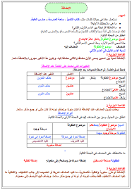 دليل اللغة العربية درس الإضافة
