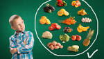  Are the US News '2018 best diets' family friendly?