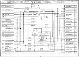 Setting size of grid step. Diagram 01 Kia Spectra Fuse Diagram Wiring Schematic Full Version Hd Quality Wiring Schematic Notebookguide Comeluxitalia It