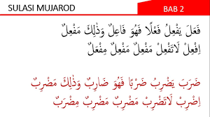Piki prasetio anu nasrif sulasi mujarod bab kahiji sakitu lancarna,,,, jujur si eta mah, aku mah ada ilmu cuma gak pede dengan akhlak doang cenah,,, Belajar Tasrif Tsulatsi Mujarrod Bab 2 Youtube