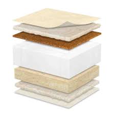 Serta Perfect Balance Organic Crib Mattress Organic Crib Mattress Crib Mattress Best Crib Mattress