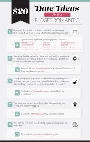 10 20 Dates Every Budget Romantic Should Master