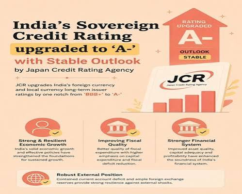 India's sovereign credit rating upgraded to 'A | Akashvani News