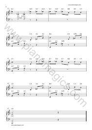 Easy piano pieces that sound hard; Get Your Beethoven Fur Elise Sheet Music For Piano Along With Notes
