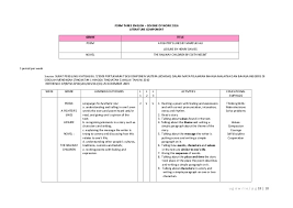 Koleksi rph kssr 2020 tahun 1 hingga tahun 6 sumber. Dapatkan Rpt Bahasa Inggeris Tingkatan 5 Yang Penting Khas Untuk Guru Guru Cetakkan Pendidikan Abad Ke 21