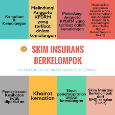 Check spelling or type a new query. Koperasi Pdrm Koperasi Polis Diraja Malaysia Berhad Facebook