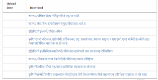 Subscribe lok sewa aayog guide,: Bagmati Province Loksewa 6th Level Syllabus