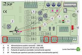 Si vous n'avez pas trouvé votre pdf, vous pouvez affiner votre demande. Apricancello Wifi Sonoff Shelly 1 Broadlink Aprire Cancello Con Alexa