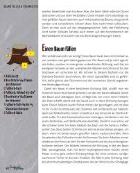 Zunächst suchst du dir die richtung aus, in die der baum fallen soll. Shop Der Mann Und Seine Axt Wieland Verlag