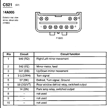 Sign up latest email deals. 7ej 641 2003 Ford F 250 Mirror Wiring Harness Ground Colunb Wiring Diagram Value Ground Colunb Iluoghicomunisullacultura It