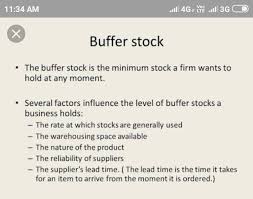 The program is asking the user to enter a single letter. Define Buffer Stok Why Is Buffer Is Created By Govt Brainly In
