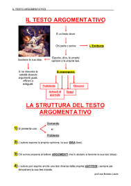 Testo argomentativo con tesi e antitesi— transcript della presentazione 6 antitesi i giovani dovrebbero restare in famiglia finché non ne formeranno una propria introdotta con «si potrebbe obiettare»; Testi Argomentativi 3 Acgl Prof Ssa Panico
