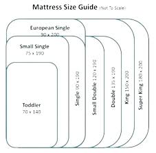 Single Mattress Size Mattress Dimension Chart 2019 08 23