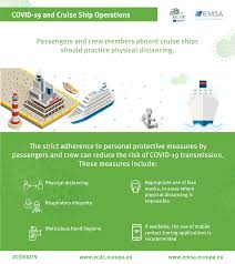 Video, 00:02:41how covid cruise ships are navigating troubled waters. Infographic Covid 19 And Cruise Ship Operations