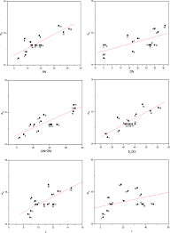 Ijms Free Full Text Application Of Electron Paramagnetic