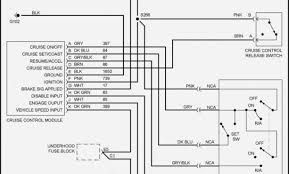 Complete Zongshen 200cc Wiring Diagram 200cc Lifan Wiring Diagram Youtube Aznakay Electrical Diagram Trailer Light Wiring Diagram