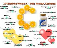 Image result for vitamin c shaklee