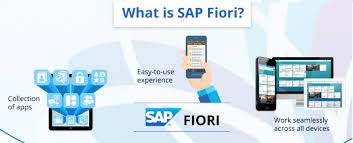 Sap Fiori A Catalyst For Digital Transformation Digital Transformation Sap Digital