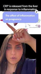 Why should you know your levels of inflammation before you get pregnan...