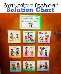 Teaching Social Emotional Skills With A Solution Chart