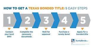 Maybe you would like to learn more about one of these? How To Get A Texas Bonded Title In 5 Steps Surety Bond Insider