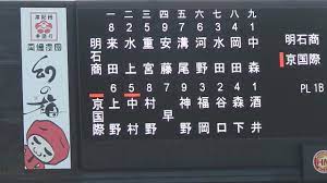 Nov 20, 2019 · 京都外大西高等学校にはスポーツ系クラブが17、文化系クラブ同好会が11あります。数多くの生徒がクラブ活動に参加し、それぞれの目標に向かって活動をしています。あなたも京都外大西高等学校のクラブ活動で共に可能性を試してみませんか。 äº¬éƒ½å›½éš›é«˜æ ¡é«˜æ ¡ æ ¡æ­Œ ã‚¹ã‚¿ãƒ¡ãƒ³ç™ºè¡¨ 2018 10 21 é«˜æ ¡é‡Žçƒç§‹å­£è¿'ç•¿å¤§ä¼š æ˜ŽçŸ³å•†æ¥­6 4äº¬éƒ½å›½éš› Youtube