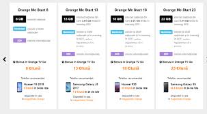 Oferta tygodnia w orange to coś dla ciebie. DenivelÄƒrile ArenÄƒ MaimuÅ£Äƒ Oferta Telefonie Mobila Digi Mobil 2018 Mohba Org
