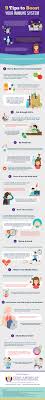 How To Boost Your Immune System Infographic How To Boost Your Immune System Infographic Health Immune System