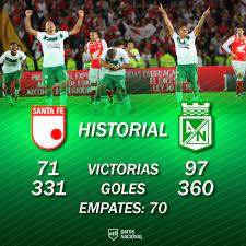 Check spelling or type a new query. Santa Fe Vs Nacional