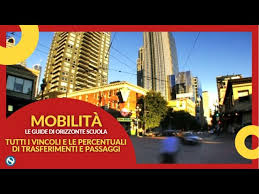 Tutte le informazioni utili al personale che chiede il trasferimento. Mobilita 2021 Tutti I Vincoli E Le Percentuali Di Trasferimenti E Passaggi Youtube