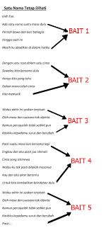 Maybe you would like to learn more about one of these? Arti Lirik Lagu Satu Nama Tetap Di Hati Khoiri Com