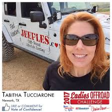 Ladies Offroad Network