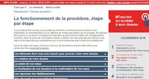 28 mai à 23h59 soit 5 il signifie que le candidat est accepté dans la filière de son choix, mais qu'il s'engage à suivre les parcours personnalisés proposés. Enseignement Superieur Archives Page 4 Sur 6 Avant Garde