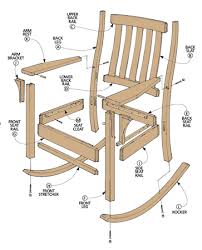Rocking Chair Woodsmith Plans A Rocking Chair Must Live Up To A Few Standard Task Chair Woodworking Plans Rocking Chair Woodworking Plans Diy Rocking Chair
