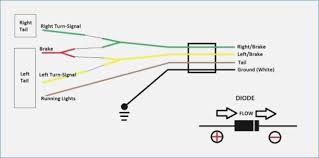 At a minimum, all trailers need at least 4 functions: 5 Blade Trailer Wiring Diagram Diagram Base Website Wiring 5 Wire Trailer Wiring Diagram