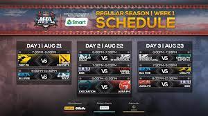 Don't forget and miss it. The Mobile Legends Bang Bang Professional League Philippines Season 6 In Partnership With Smart Bring Regular Season On August 21 Businessmirror