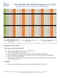 family health insurance star health insurance family health