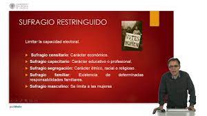 El sufragio censitario, sufragio restringido o voto censitario fue un sistema electoral, vigente en distintos países entre fines del siglo xvi y el siglo xix, basado en la dotación del derecho a voto. El Sufragio Restringido Versus Sufragio Universal Upv Youtube