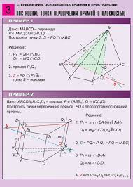 как составить таблицу к задаче по математике 3 класс Obrazovanie Matematika Osnovnye Postroeniya V Prostranstve 3 Postroenie Tochki Peresecheniya Pryamoj S Ploskostyu Kartinki Tablicy Shkolnikam Math Chart Abc