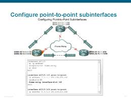 A dlci serves as the addressing scheme within a frame relay network. Frame Relay Accessing The Wan Chapter 3 Ite