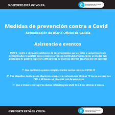 O governo português aprovou oito medidas em resposta ao aumento de novos casos de . Novas Medidas De Prevencion Fronte A Covid