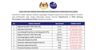 Daya menyelesaikan masalah penolong pegawai pendaftaran gred kp29. Peluang Kerjaya Di Pihak Berkuasa Penerbangan Awam Malaysia Caam Kelayakan Pmr Spm Diploma Ijazah Ejawatankini Com