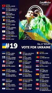 У готельному номері був знайдений мертвим посол україни в королівстві таїланд андрій бешта. Embassy Of Ukraine To The Kingdom Of Denmark Verified Page Facebook