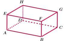 (geometry) a parallelepiped having six rectangular faces; Balok Pengertian Jaring Luas Volume Contoh Soal