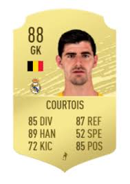 Jan oblak is on top of the list as the highest paid athletico madrid players in 2020, he earns £350,000 weekly and £16,800,000 annually. Fifa 20 Top 10 Goalkeepers Gk To Sign On Career Mode And Ultimate Team Oblak De Gea Alisson More